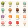 Bánh Macaron Trang Trí Bánh Kem